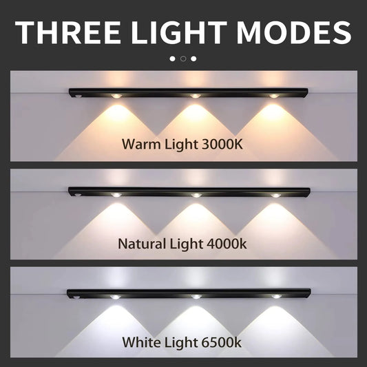 LED Ultra Thin Under Cabinet Lights Motion Sensor night light Wireless 3Color Dimmable For Kitchen Cabinet Bedroom Wardrobe Ligh