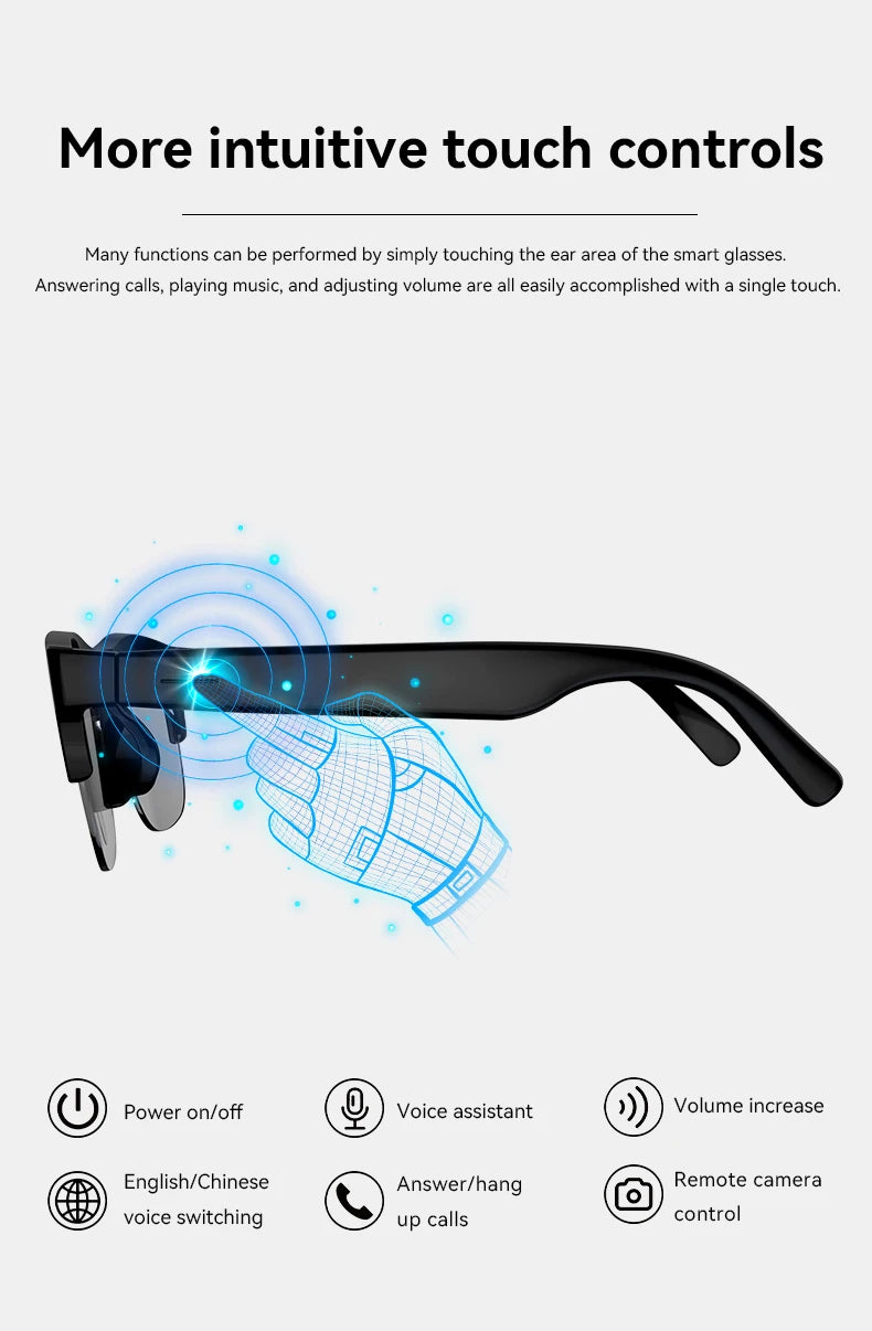 Smart Glasses Wireless Bluetooth Sunglasses Built-in Microphone Speakers Touch & Voice Assistant Compatible Glass for Men Women